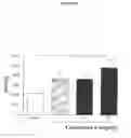 Fig. 07 - PHENYL SUBSTITUTED CYCLOALKYLAMINES AS MONOAMINE REPUTAKE INHIBITORS