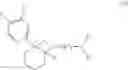 Fig. 20 - PHENYL SUBSTITUTED CYCLOALKYLAMINES AS MONOAMINE REPUTAKE INHIBITORS