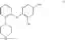 Fig. 08 - Method of preparing vortioxetine