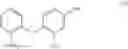 Fig. 09 - Method of preparing vortioxetine
