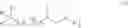 Fig. 35 - SYNTHESIS AND USE OF AMINO LIPIDS