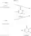 Fig. 23 - Pyridones as herbicides