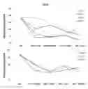 Fig. 09 - NOVEL COMPOUNDS AND METHODS OF TREATING OR AMELIORATING AN IL-1R-MEDIATED DISEASE OR DISORDER USING SAME