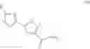 Fig. 28 - Therapeutic isoxazole compounds