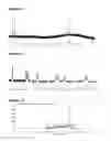Fig. 09 - Cyclising peptides