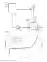 Fig. 02 - Method for preparing a composition comprising highly concentrated antibodies by ultrafiltration