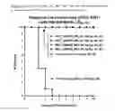 Fig. 06 - Antibacterial agents