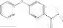 Fig. 40 - Antibacterial agents
