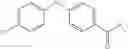 Fig. 44 - Antibacterial agents