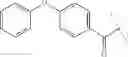 Fig. 65 - Antibacterial agents