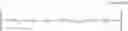 Fig. 68 - CHIMERIC POLYNUCLEOTIDES
