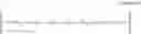 Fig. 87 - CHIMERIC POLYNUCLEOTIDES