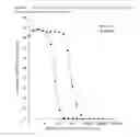 Fig. 35 - Glycoprotein hormone receptor mutations