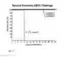 Fig. 03 - Therapy for filovirus infection