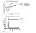 Fig. 10 - Therapy for filovirus infection