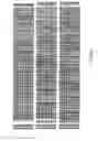 Fig. 12 - ANTI-ILT7 ANTIBODY