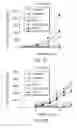 Fig. 06 - Anti-CD47 antibodies and methods of use