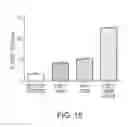 Fig. 20 - Anti-CD47 antibodies and methods of use
