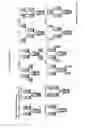 Fig. 06 - Molecules with specificity for CD45 and CD79