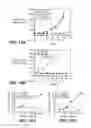 Fig. 22 - Anti-FGFR3 antibodies and methods using same
