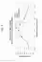 Fig. 05 - MUC1* ANTIBODIES