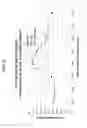 Fig. 06 - MUC1* ANTIBODIES