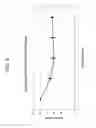 Fig. 09 - MUC1* ANTIBODIES