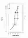 Fig. 10 - MUC1* ANTIBODIES
