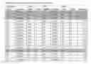 Fig. 02 - Anti-CD3 antibodies and methods of use