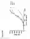 Fig. 166 - Anti-CD3 antibodies and methods of use