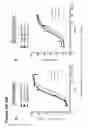Fig. 49 - Anti-CD3 antibodies and methods of use