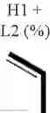 Fig. 110 - Modified antigen binding polypeptide constructs and uses thereof