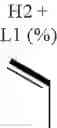 Fig. 97 - Modified antigen binding polypeptide constructs and uses thereof