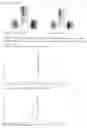 Fig. 07 - Multispecific antibody constructs