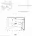 Fig. 02 - Organotin containing hyperbranched polysiloxane structure and preparation method therefor