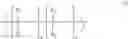 Fig. 24 - Polydimethylsiloxane grafted polyethylene foam