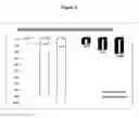 Fig. 04 - Polymer resin composition and articles formed with the composition