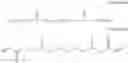 Fig. 08 - Composition and an article of manufacture comprising the same