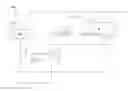 Fig. 01 - Oil conditioning unit and process