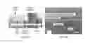 Fig. 16 - Cell rolling separation