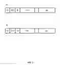 Fig. 02 - P97-IDS fusion proteins
