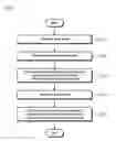 Fig. 02 - METHOD OF FORMING STEEL SHEET, EQUIPMENT FOR FORMING THE SAME, AND FORMED PRODUCT