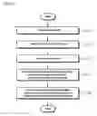 Fig. 03 - METHOD OF FORMING STEEL SHEET, EQUIPMENT FOR FORMING THE SAME, AND FORMED PRODUCT