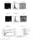 Fig. 08 - Evaporation-based method for manufacturing and recycling of metal matrix nanocomposites