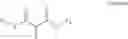 Fig. 02 - Electroinitiated polymerization of compositions having a 1,1-disubstituted alkene compound