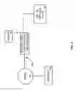 Fig. 05 - System and method for manufacturing net shape preform from textile strips