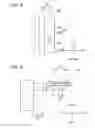 Fig. 06 - Sewing machine