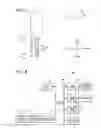 Fig. 07 - Sewing machine