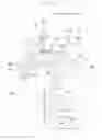 Fig. 02 - Cloth spreading device