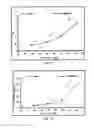 Fig. 06 - Methods of making paper and paper with modified cellulose pulps